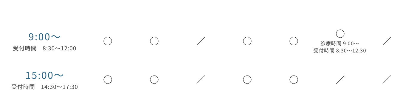 診療時間